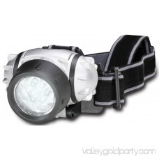LED Headlamp 7 LED Headlight Hands Free for Jogging Cycling Camping